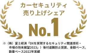 カーセキュリティ売り上げシェアNo.1